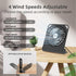 AMKEN Small Table Fans - Powerful USB Fan Desk Fan 4 Speeds Adjustable - 200° Tilt Folding Quiet Operation for Office Bedroom Home Desktop Camping...