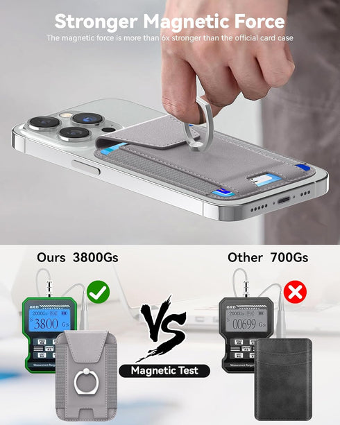 Magnetic Wallet with Card Holder, Compatible with Mag-Safe Wallet, Leather Card Holder, Wallet with Phone Ring for iPhone 15/14/13/12 Series, 7 Ca...