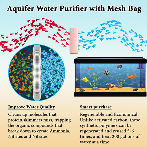 SunGrow Aquarium Resin Filter Media – Remove Ammonia, Nitrite & Nitrate Clear Brown Water from Indian Almond Leaves & Driftwood, for Freshwater & ...
