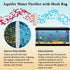 SunGrow Aquarium Resin Filter Media – Remove Ammonia, Nitrite & Nitrate Clear Brown Water from Indian Almond Leaves & Driftwood, for Freshwater & ...