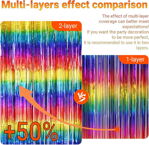 Sparkly Rainbow Foil Fringe Curtain Metallic Streamers Tinsel Party Backdrop Decorations for Birthday Gay Pride Day Graduation Wedding Engagement ...
