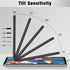 Stylus Pen for ipad 2018-2023, 14Mins Faster Charging Apple ipad Pencil 1st/2nd Generation with Palm Rejection, Tilt Sensitivity, Work for iPad 6-...