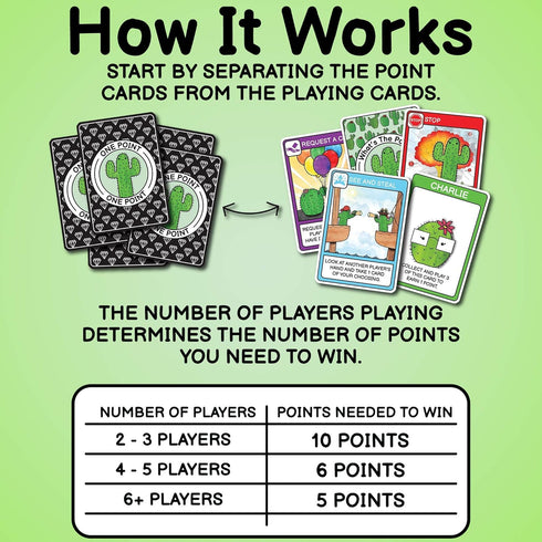 What's The Point? - The Cactus Card Game...