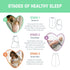 SwaddleMe by Ingenuity Compression Baby Swaddle Pod, Two-Way Zipper for Easy Diaper Changes, Improves Sleep & Calms Startle Reflex, 0-2 Months, 1....