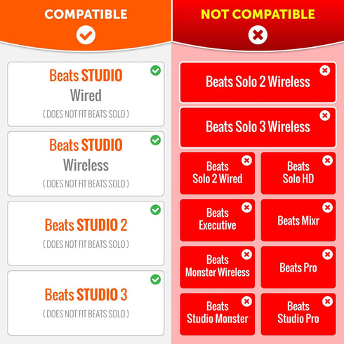 WC Wicked Cushions Replacement Ear Pads for Beats Studio 2 & 3 (B0501, B0500) Wired & Wireless | Does NOT Fit Beats Solo | Softer PU Leather, Enha...