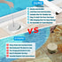 2 Set Pool Skimmer Basket Handle, 16" Stainless Steel Swimming Pool Skimmer Lid Lifting Hook with Pool Test Strip Holder Universal Skimmer Lid Lif...