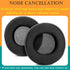 TaiZiChangQin Upgrade Ear Pads Ear Cushions Replacement Compatible with MSI DS502 DS-502 DS501 Headphone (Fabric Earpads Black)...