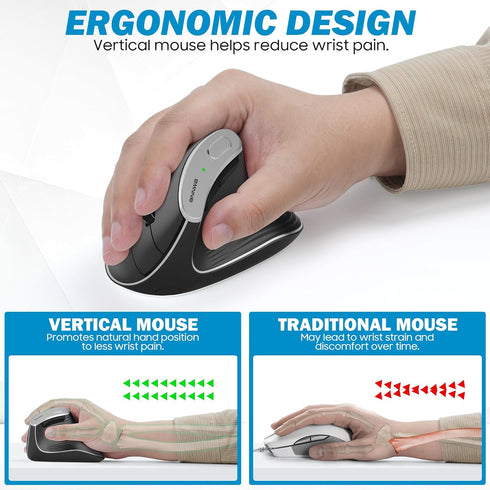 Wireless Vertical Ergonomic Mouse, Multi-Device(Bluetooth + 2.4G Connection), 4 Adjustable DPI, 7 Buttons Computer Mouse for PC, Laptop, Desktop, ...