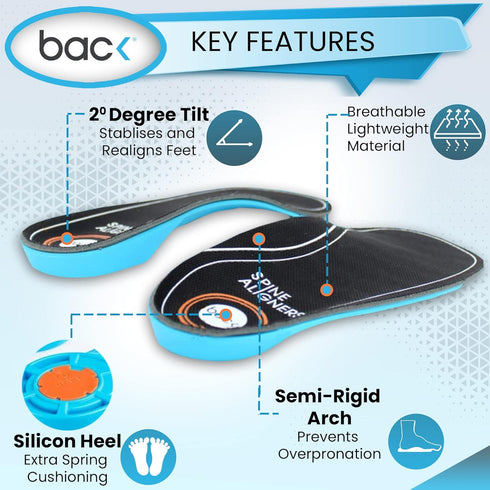 BAC 3/4 Orthotic Feet Insoles Arch Supports Inserts Relieve Plantar Fasciitis, Flat Fleet, High Arch, Foot Pain, Overpronation, Lower Back Pain - ...