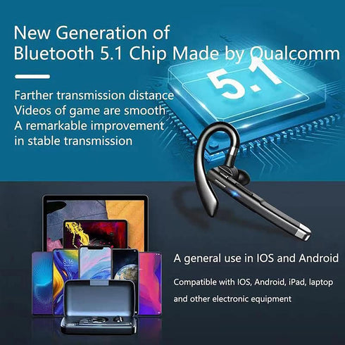 Bluetooth Headset One Ear Earphone Earpiece for Cell Phones Wireless Headset with Charging Case...