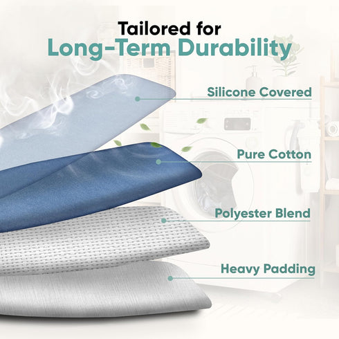 Home Intuition Iron Scorch Resistant Ironing Board Cover and Pad, 15x54, Standard Size Coated Thick Padding, Blue...