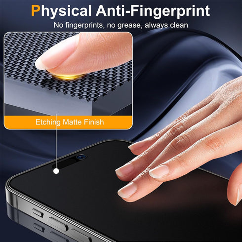 2 Pack Matte Privacy Screen Protector for iPhone 15 Pro Max 6.7-inch with Easy Installation Tool, Anti Spy Anti Glare Tempered Glass Film, Dynamic...