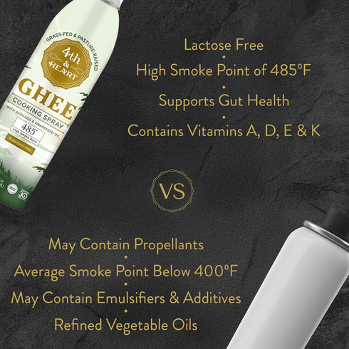 4th & Heart Original Ghee Oil Non-Stick Cooking Spray, Made with Grass-Fed, Pasture-Raised Ghee, Keto, Lactose-Free, Certified Paleo Baking Spray ...