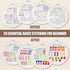 4 Sets Embroidery Kit for Beginners Adults & Kids to Learn 29 Basic Embroidery Stitch Practice Kit,Embroidery Starter Kit for Beginners with Embro...