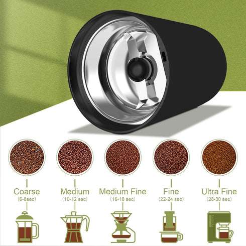 Coffee Grinder, Wancle Electric Coffee Grinder, Quiet Spice Grinder, One Touch Coffee Mill for Beans, Spices and More, with Clean Brush Black...