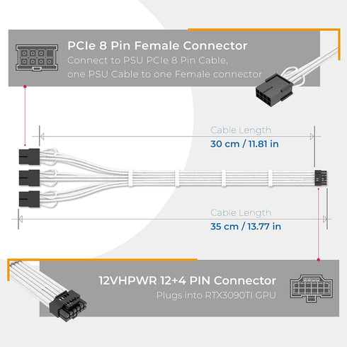 EZDIY-FAB GPU Power Sleeved Cable Extension, 16pin(12+4) 12VHPWR PCIe 5.0 Connector Male to 3X PCIE 8 PIN for RTX 4070Ti/4080/3090Ti, with Pre-Ins...