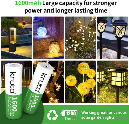 Kruta Rechargeable AA Batteries 12-Pack 1600mah 1.2V NiMH High Capacity Double AA Solar Batteries for for Garden Landscaping Outdoor Solar Lights,...