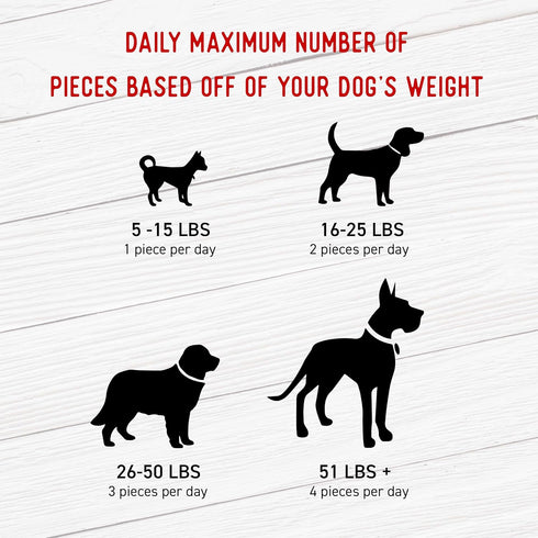 Farmland Traditions New Filler Free Dogs Love Pork Premium Jerky Treats for Dogs (5 oz.)...