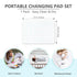 RUILI Waterproof Diaper Changing Pad for Baby, Soft Cotton Reusable Changing Pad Liner, Portable Absorbent Change Mat for Girls Boys Women (1 Pack...