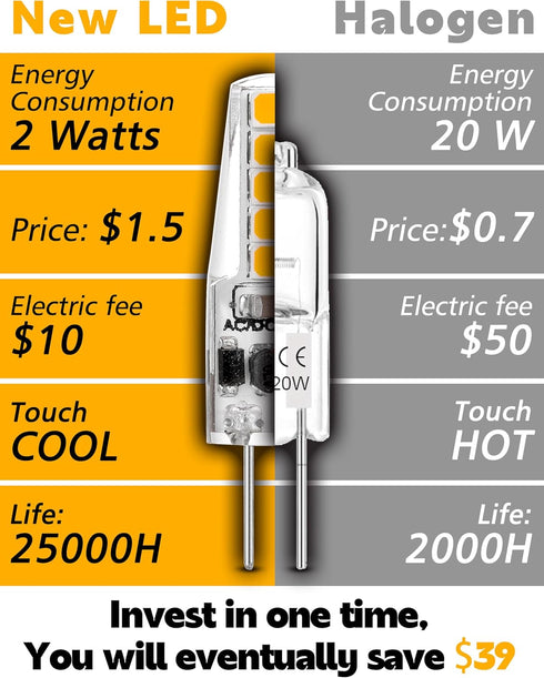 G4 LED Bulb AC/DC 12V-24V JC Type, 20W-30W T3 G4 Halogen Equivalent, 2W 2700K Warm White, G4 Bi-Pin Base, 250LM, Landscape Lighting/Courtyard/Lawn...