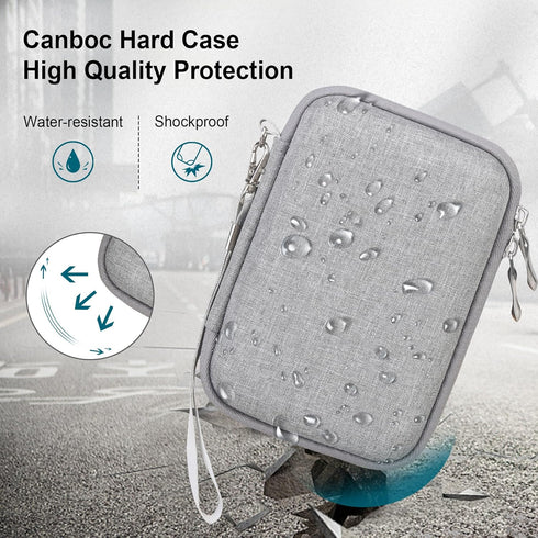 Canboc Hard Carrying Case Compatible with NELKO P21 Label Maker Machine, Portable Bluetooth Label Printer Box, Zipper Mesh Bag fits Label Paper an...
