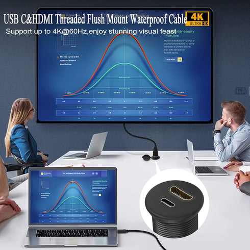 QIANRENON USB C&HDMI Threaded Flush Mount Waterproof Cable Adapter USB C 2.0+HDMI 1.4 Male to Female Panel Mount Extension Cable, 4K@60HZ, for Car...