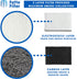 Fette Filter - Replacement Filter Compatible with Holmes HAPF7-U8 Smoke Grabber Ashtray. Fits Holmes Models: HAP70, HAP75, HAP76. Fits Pollenex Mo...