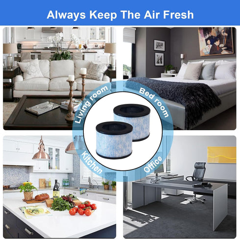 3 Pack MK06 MK01 Filter Replacement Compatible for AROEVE MK01 MK06 MG01JH, and for ToLife TZ-K1, H13 Ture HEPA filter...