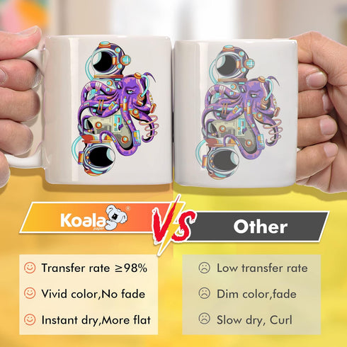 Koala Sublimation Paper 11x17 inches Easy to DIY T-shirts, Tumblers, Mugs Only Compatible with Inkjet Sublimation Printer Sublimation Ink 100 shee...