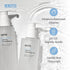 ROVECTIN Aqua Cleansing Gel (Conditioning Cleanser) Hydrating pH Balanced Facial Wash for Sensitive, Dry Skin | No Stripping, Fragrance-Free | Veg...