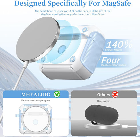 for AirPods 3rd Generation Case Cover, Compatible with Magsafe, Magnetic Automatic Lock, Charging Port Dust-Proof & Stand Design with Cleaning Kit...