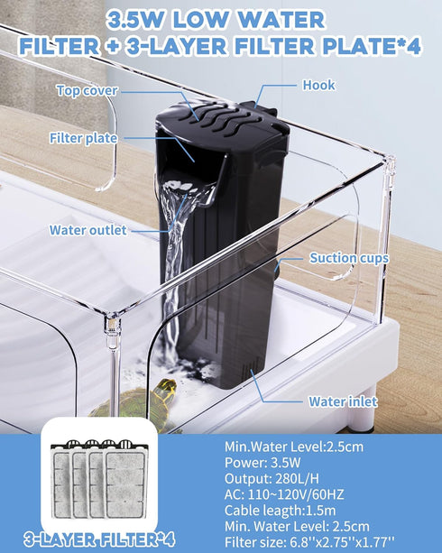 Aquarium Power Filter(3.5W), Turtle Tank Filter, Silent Low-Water Filter for Small Fish Tank, Reptile Tank Up to 15Gallon, with 4pcs Cartridges.(B...