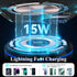 Magnetic Wireless Car Charger, Minthouz 15W Magsafe Car Mount Charger Fast Charging for iPhone 15/14/13/12 Series and Other Qi-Certified Phones wi...
