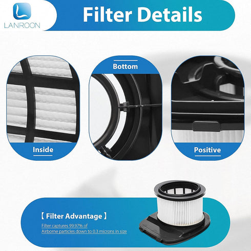IZ382H IZ377H Filters for Shark IZ382H IZ377H IZ162H IZ362H IZ361H UZ365H WZ440H IZ440H IZ462H IZ482H IZ483H Stick Vacuums, Part XHF161H & 617FJ14...