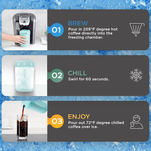 HyperChiller HC2AS Patented Iced Coffee/Beverage Cooler, NEW, IMPROVED,STRONGER AND MORE DURABLE! Ready in One Minute, Reusable for Iced Tea, Wine...