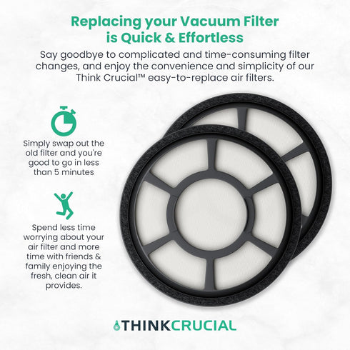 Think Crucial Replacement Vacuum Filter – Compatible with Black & Decker Pre-Filter Part # BDASV102 – Fits Black & Decker Air Swivel Vacuum Cleane...