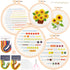 5 Set Embroidery Stitches Practice Kit,Embroidery Kit for Beginners with Embroidery Patterns,Beginner Embroidery Kit......