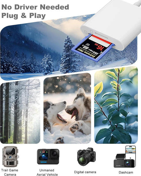 SD Card Reader for iPhone Camera, Dual Connector Lightning/USB C Memory Card Reader Support SD/TF Card, High Speed to SD Card Adapter Compatible w...
