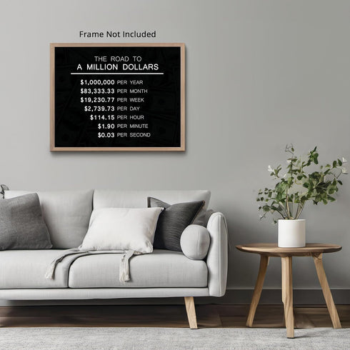 Posterizer 1 pcs-1 Million Dollars Art Print-Money Wall Art-Motivational & Inspirational Art-Gift for Entrepreneurs-Decor for Home & Office- unfra...