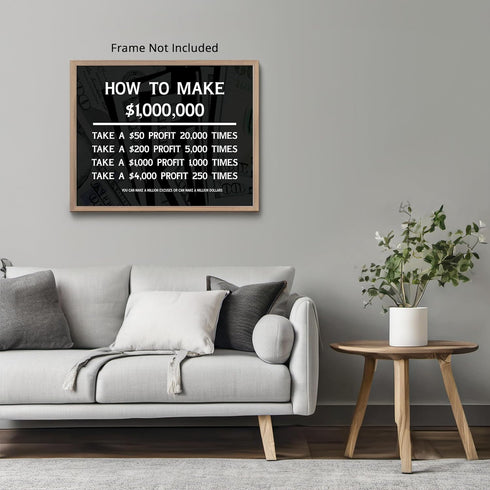 Posterizer 1 pcs-Million Excuses or Million Dollars-Motivational & Inspirational Art-Gift for Entrepreneurs-Decor for Home & Office- unframed wall...