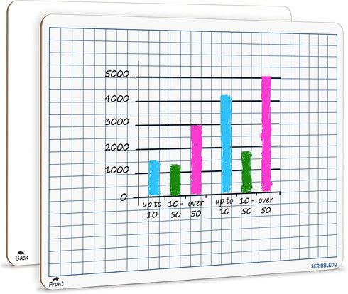 SCRIBBLEDO Dry Erase Grid Whiteboard 9" x 12" Double Sided Graph White board with Grid Lines for Kids and Students Portable Dry Erase Lapboards fo...