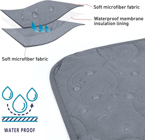 Kritter Planet No Slip Pet Couch Cover, Waterproof Dog Bed Pad, Washable Sofa Furniture Protector Mat for Dogs Cats...