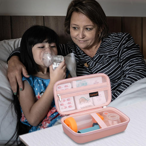 Canboc Carrying Case for Asthma Inhaler, Handheld Spacer for Adults and Kids, Mask, Inhaler Spacer Bag with Removable Shoulder Strap, Mesh Pocket ...