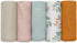 Muslin Receiving Blankets, Neutral Blanket Swaddling for Newborn Boys and Girls, 5 Pack Breathable and Skin-Friendly Swaddle Wrap for Infant Baby ...
