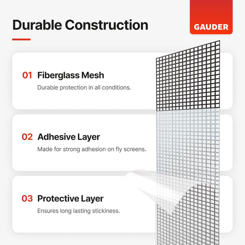 GAUDER Window Screen Repair Tape (2” x 3.3 ft) | Fiberglass Repair Kit | Window Screen Repair Kit | Net Mesh Repair Tape...