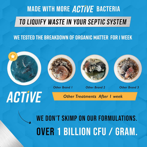 Septic Tank System Treatment Pods - 12 Dissolving Packets | Enzyme-Producing Live Bacteria Solution | 1 Year Supply Professional Eco-Friendly Main...