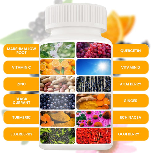 12 in 1 Premium Immune Defense Vitamins - Immune Supplement w/ Vitamin D3 5000 IU Vitamin ? 1000mg Zin? 50mg - Luxe Choice for Premium Immune Supp...