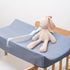 Changing Pad Covers 2Pack 100% Cotton Muslin Diaper Change Table Pad Covers 32”x16“ Soft Breathable Changing Pad Sheets for Unisex Baby Girls and ...