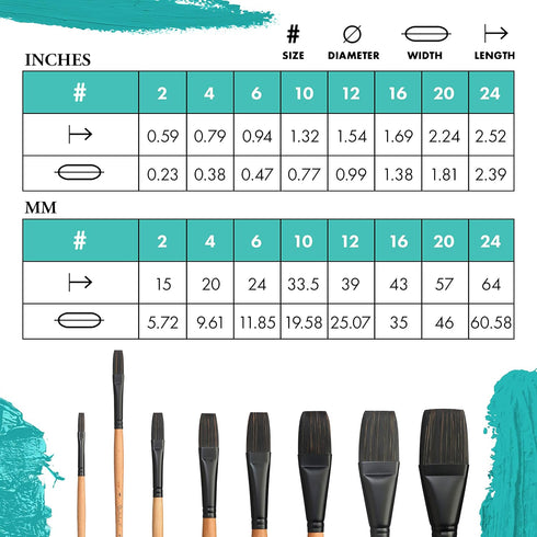 Princeton Catalyst Paintbrush, Size 4, Light Wood...