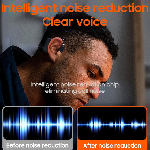 Bone Conduction Headphones Open Ear Headphones Bluetooth 5.2 Wireless Headphones Built-in Mic, Lightweight Sweatproof Sport Earphones Waterproof H...
